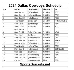 2024 Dallas Cowboys Schedule; Printable, PDF Format - Sports Brackets