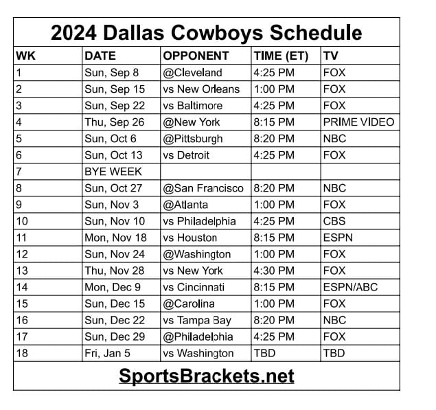 Printable 2024 Dallas Cowboys Football Schedule