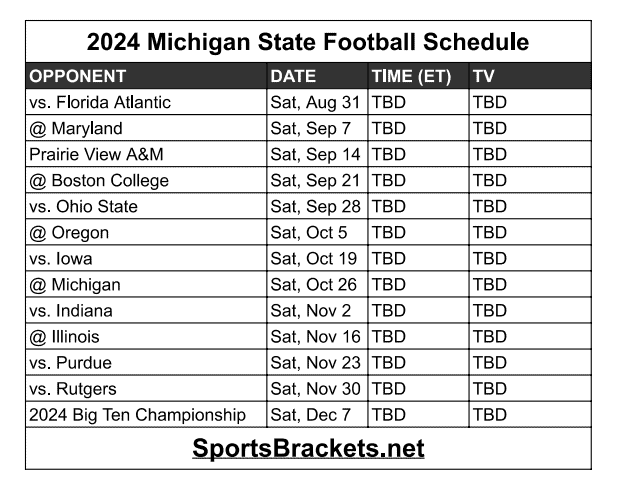 Printable 2024 Michigan State Football Schedule