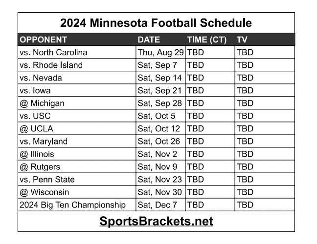 Printable 2024 Minnesota Football Schedule