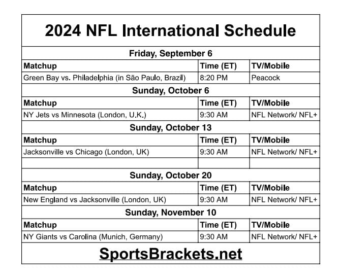 Printable 2024 NFL International Schedule