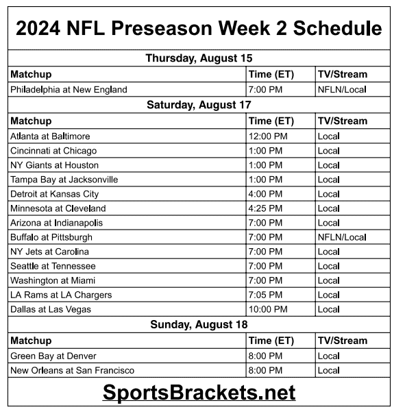 Printable 2024 NFL Preseason Week 2 Schedule