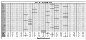 Read more about the article 2024 NFL Schedule Grid; Printable, Weekly Matchups