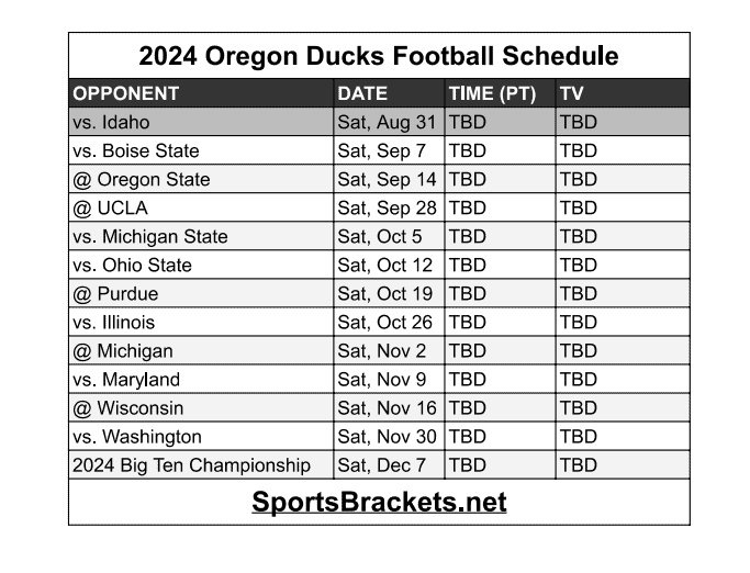 Printable 2024 Oregon Ducks schedule