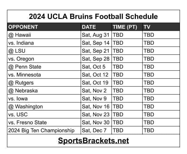 Printable 2024 UCLA Football Schedule - Sports Brackets Printable 2024 UCLA Football Schedule