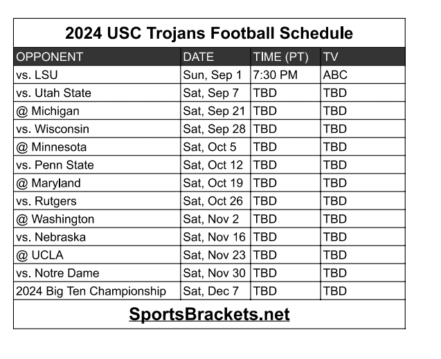 Printable 2024 USC Football Schedule