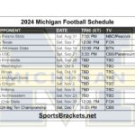 Printable 2024 Michigan Football Schedule