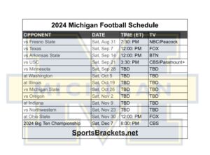 Read more about the article Printable 2024 Michigan Football Schedule; Matchups and TV Broadcast