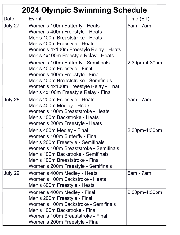 Printable 2024 Olympic Swimming Schedule Day 1