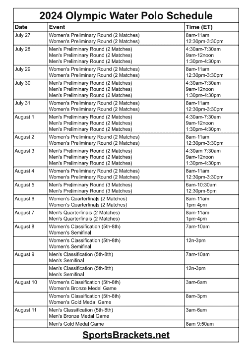 Printable 2024 Olympic Water Polo Schedule