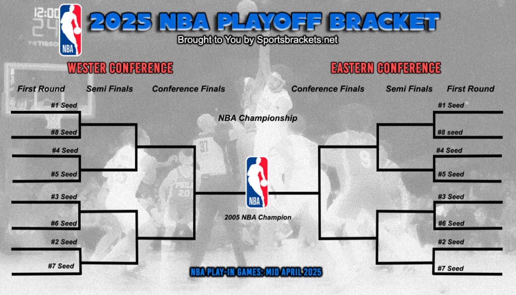 Printable 2025 NBA Playoff Bracket