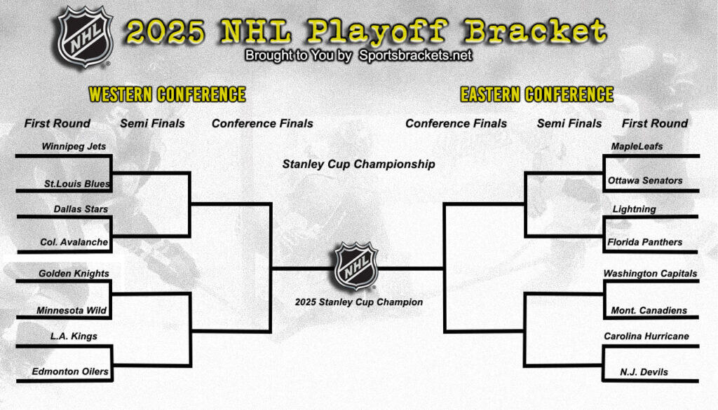 Printable 2025 NHL Playoff Bracket