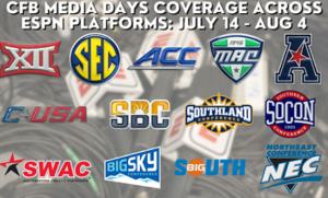 Read more about the article 2024 College Football Media Days; TV Schedules and More