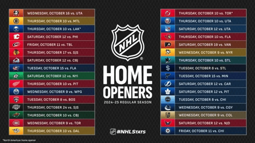 NHL Opening Day Schedule