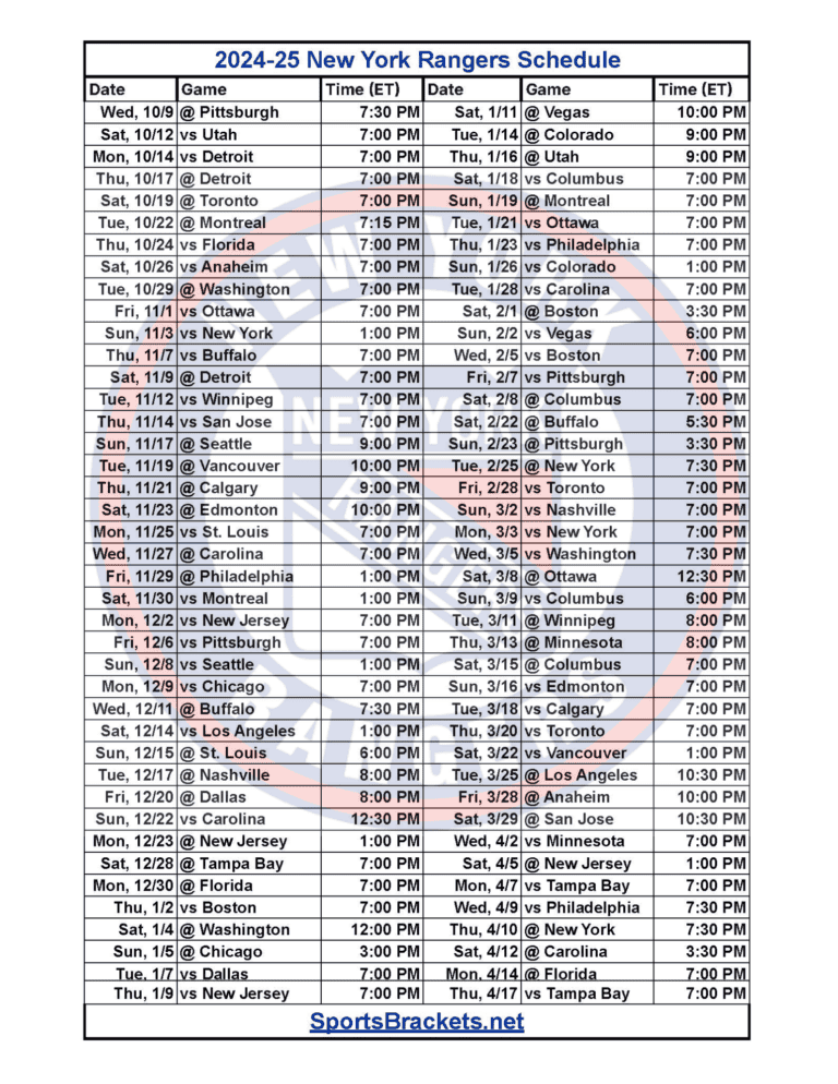 2024-25 Nashville Predators Schedule; Printable, PDF Format - Sports ...