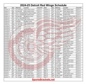 Read more about the article 2024-25 Detroit Red Wings Schedule; Printable, PDF Format