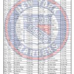 2024-25 NY Rangers Schedule