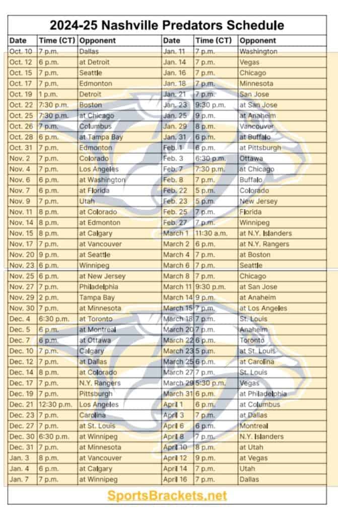 Printable 2024-25 Nashville Predators Schedule - Sports Brackets 2024-25 Nashville Predators Schedule