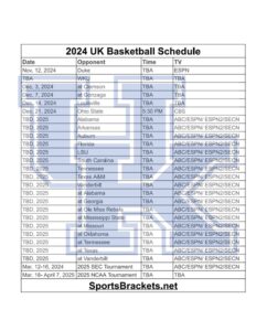 Read more about the article Printable 2024-25 UK Basketball Schedule; TV Broadcasts and More