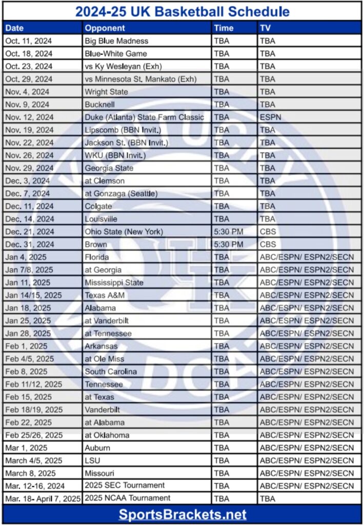 2024 UK Baseball Schedule Remaining Games Scores SEC Tournament 2024-uk-baseball-schedule-remaining-games-scores-sec-tournament