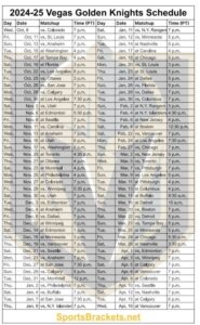 Read more about the article 2024-25 Vegas Golden Knights Schedule; Printable, PDF Format