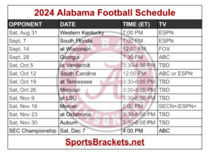 Read more about the article Printable 2024 Alabama Football Schedule; Matchups and TV Broadcast
