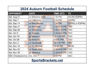 Read more about the article Printable 2024 Auburn Football Schedule; Matchups and TV Broadcast