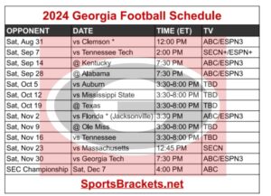 Read more about the article Printable 2024 Georgia Football Schedule; Matchups and TV Broadcast