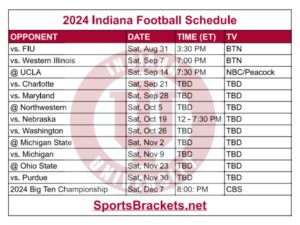 Read more about the article Printable 2024 Indiana Football Schedule; Matchups and TV Broadcast