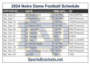 Read more about the article Printable 2024 Notre Dame Football Schedule; Matchups and TV Broadcast
