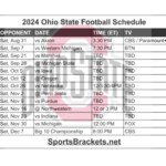 Printable 2024 Ohio State Football Schedule