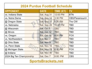 Read more about the article Printable 2024 Purdue Football Schedule; Matchups and TV Broadcast
