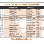 Printable 2024 Texas Football Schedule