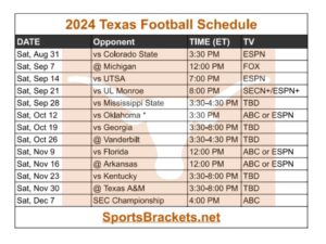 Read more about the article Printable 2024 Texas Football Schedule; Matchups and TV Broadcast