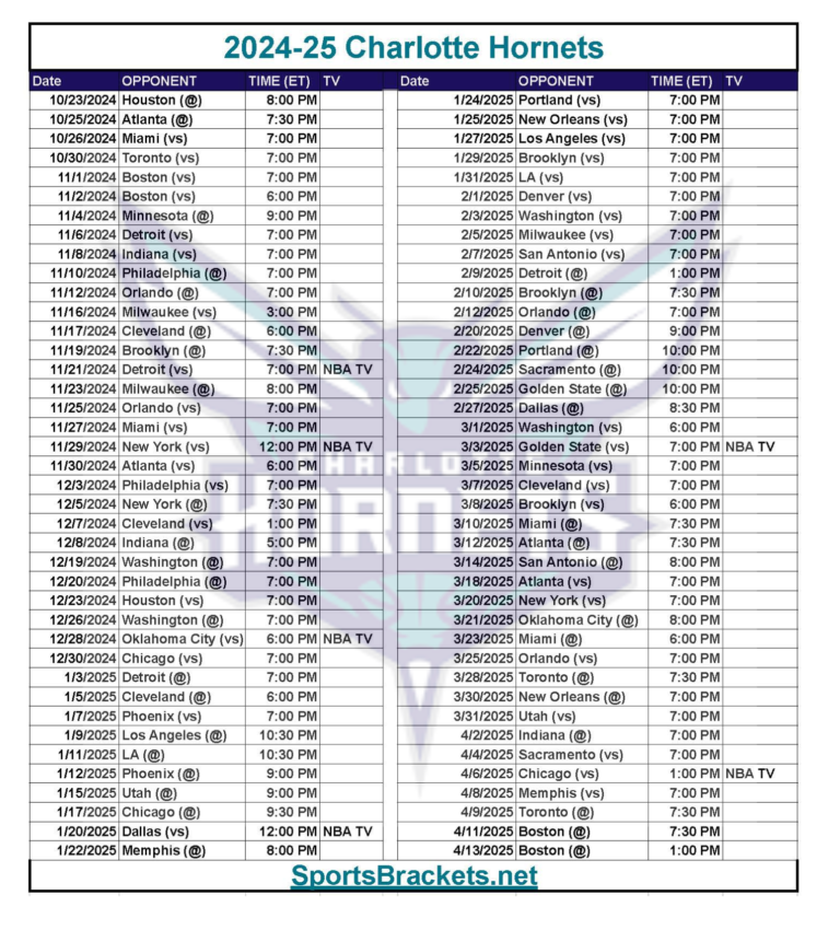 Printable 2025 NBA Playoff Bracket Schedule and Matchups Sports Brackets Printable 2025 NBA Playoff Bracket Schedule and Matchups Sports Brackets