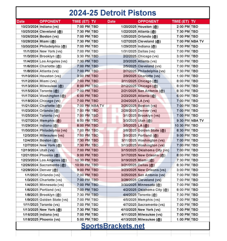 Printable 2024 25 Portland Trail Blazers Schedule TV Broadcasts And 