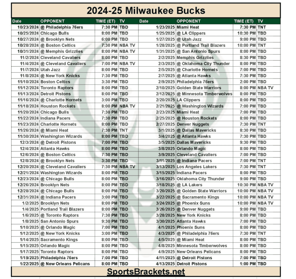 2024-25 Milwaukee Bucks Schedule