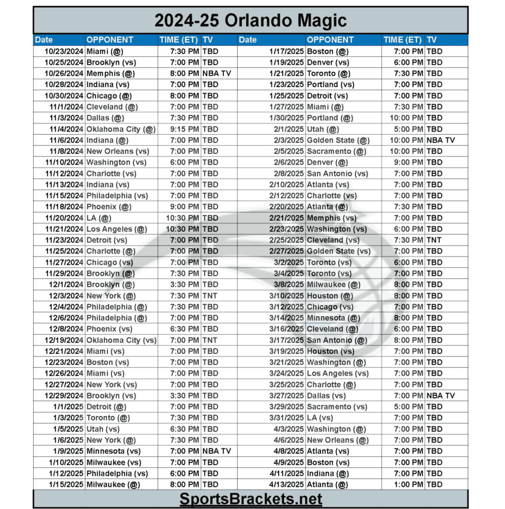 2024-25 Orlando Magic Schedule