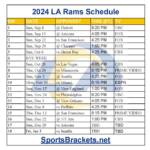 2025 Fiesta Bowl Schedule; College Football Playoff Quarterfinals - Sports Brackets