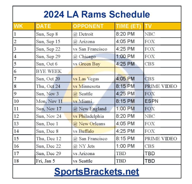 2024-nfl-preseason-week-3-schedule-printable-tv-schedules-sports