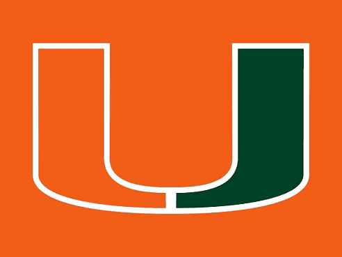 Printable 2024 Miami Football Schedule