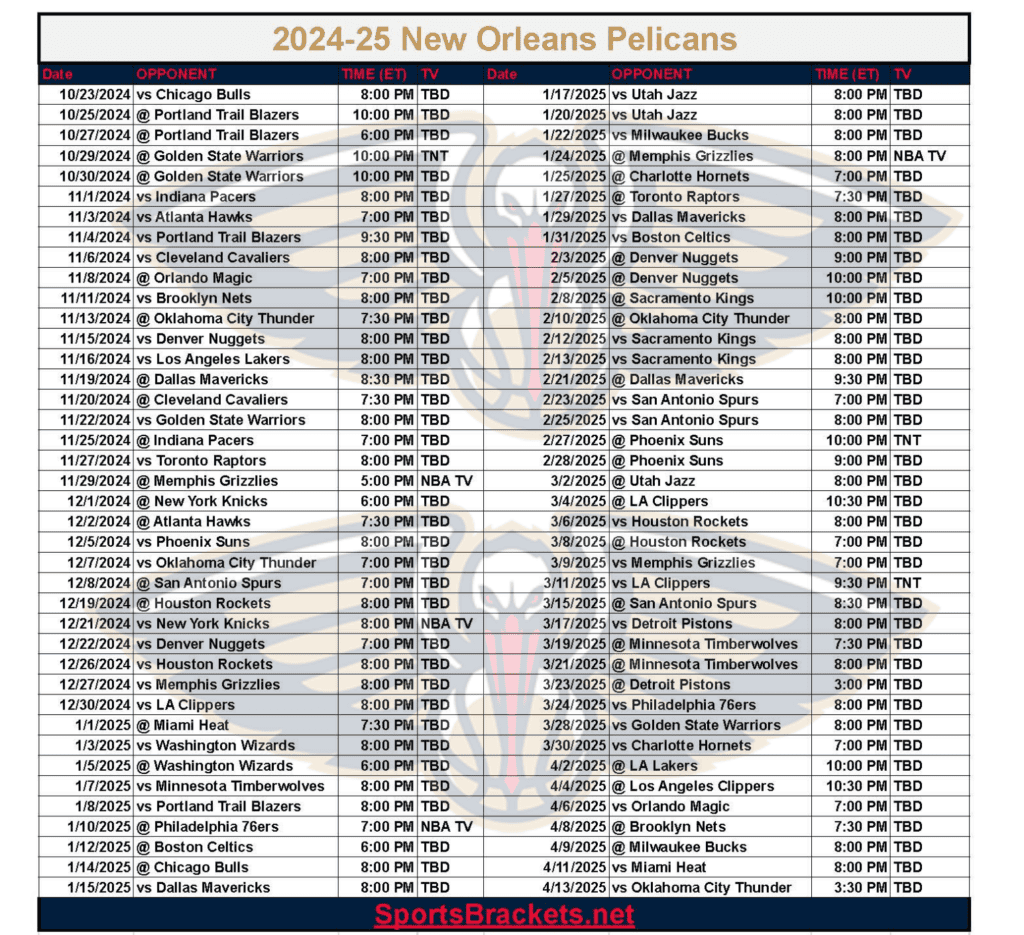 2024-25 New Orleans Pelicans Schedule