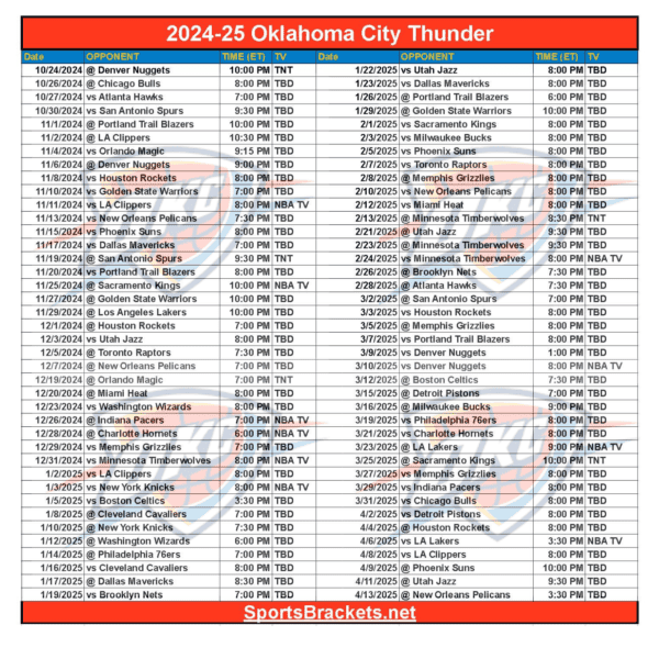 nhl-sports-brackets
