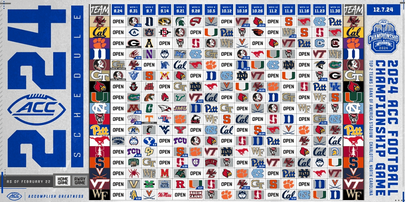 2024 ACC Football Schedule