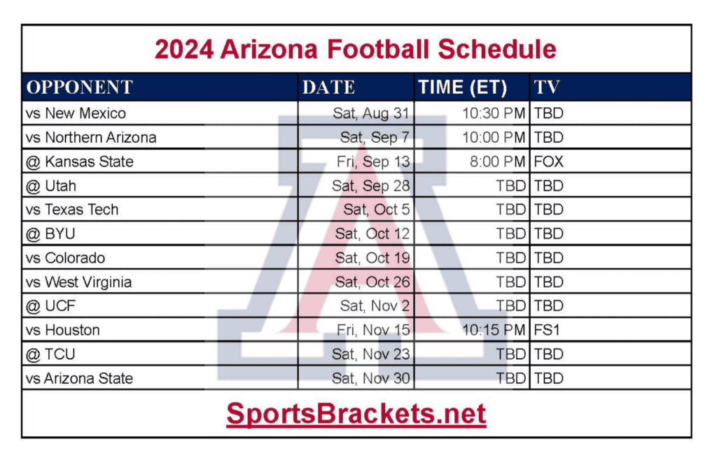 2024-Arizona-Football-Schedule