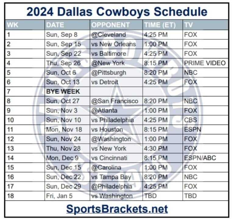 Printable 2024 LA Rams Schedule; Matchups and TV Broadcasts - Sports Brackets