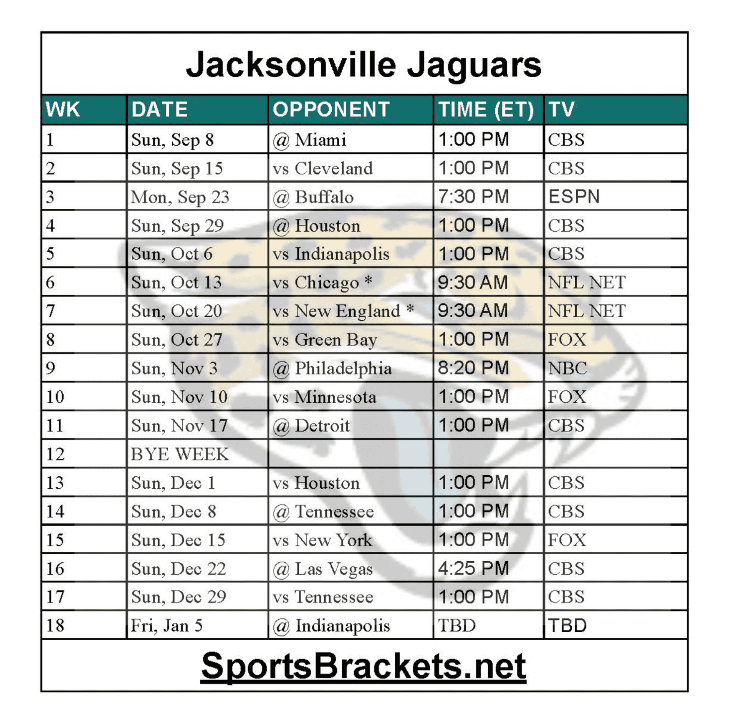 Printable 2024 Seattle Seahawks Schedule; Matchups and TV Broadcasts - Sports Brackets
