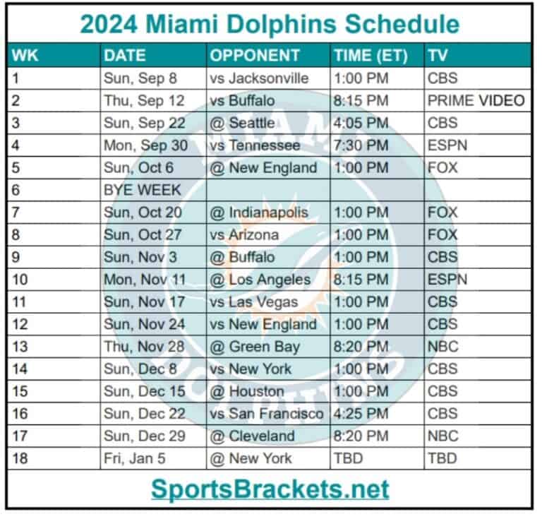 2026 NFL Schedule Grid Printable Master Schedule and Key Dates