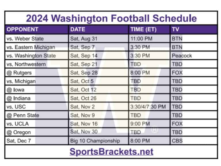 Printable 2024 USC Football Schedule; Matchups and TV Broadcast ...