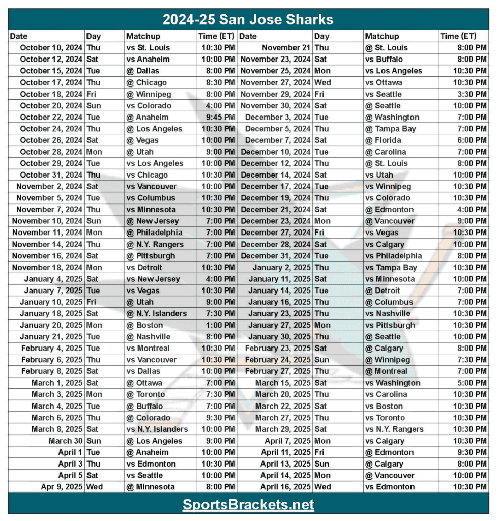 2024-25 San Jose Sharks Schedule;